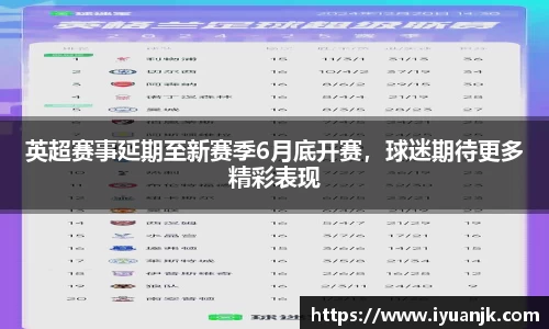 英超赛事延期至新赛季6月底开赛，球迷期待更多精彩表现